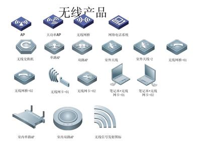 信息安全设备制造 常用安全设备Visio图标详解与行业应用