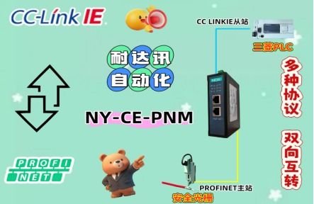 安全光栅的“无障碍”沟通 耐达讯助力汽车产线智能化升级与信息安全实践